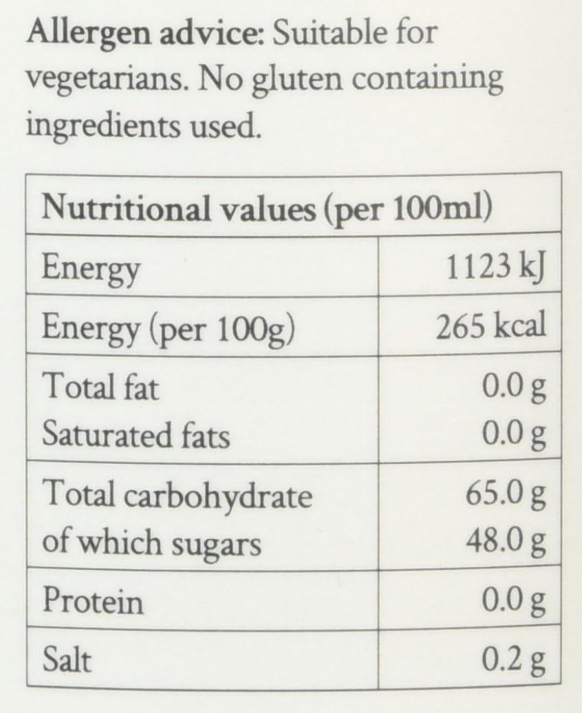 Simply Chocolate Mint Syrup