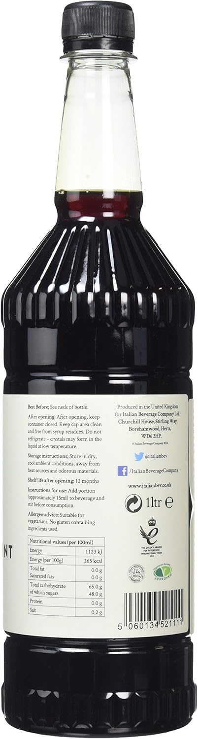 Simply Chocolate Mint Syrup