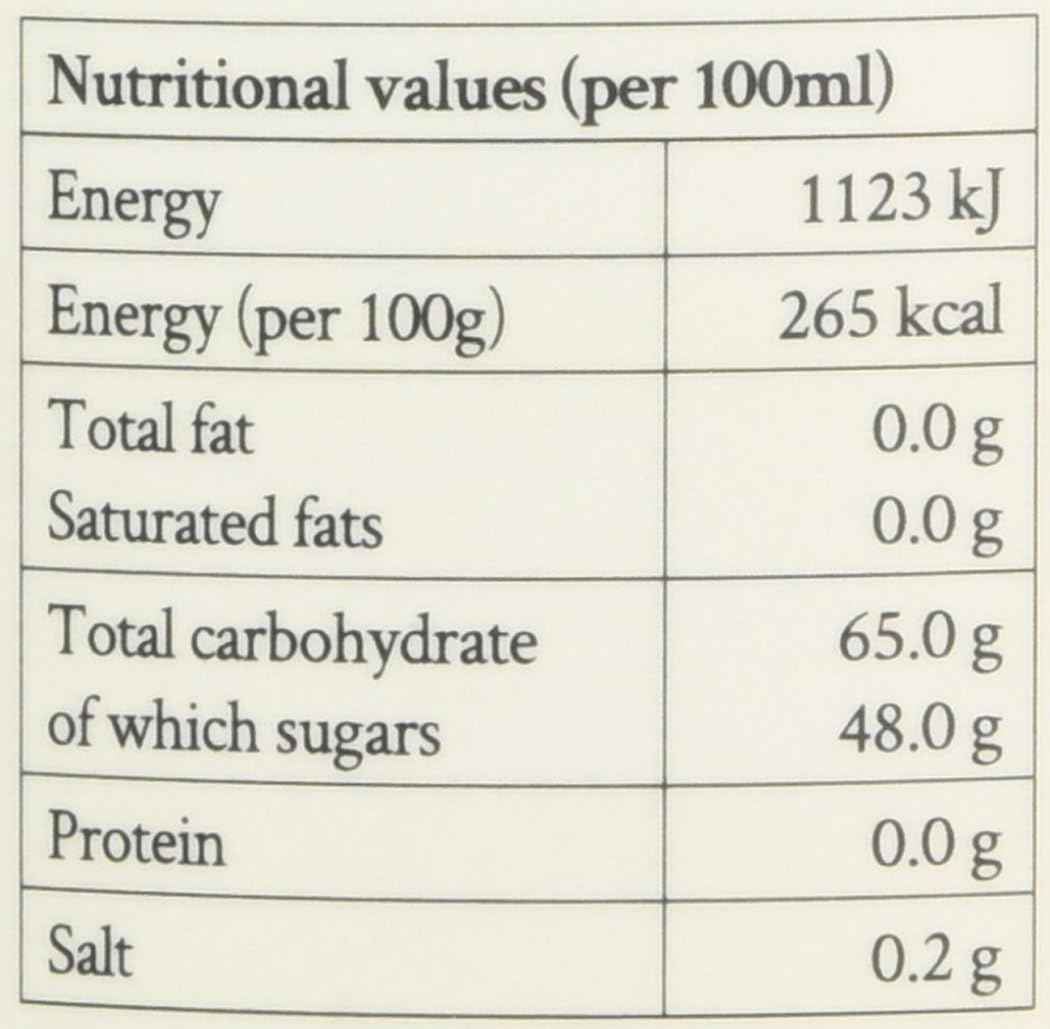 Simply Cinnamon Syrup