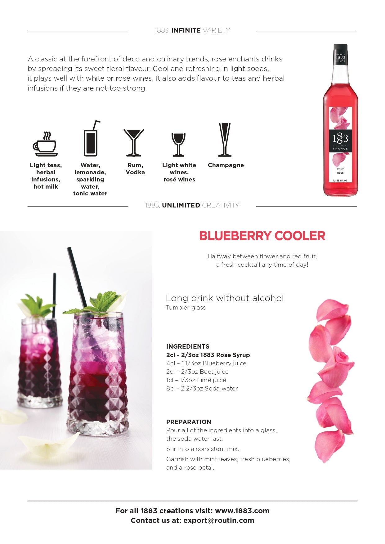 1883 Maison Routin Rose Syrup Recipes