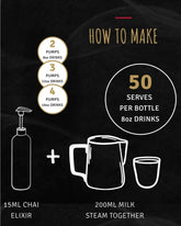 Alchemy Beyond Beetroot Elixir