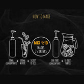 Alchemy Peach Iced Tea Concentrate
