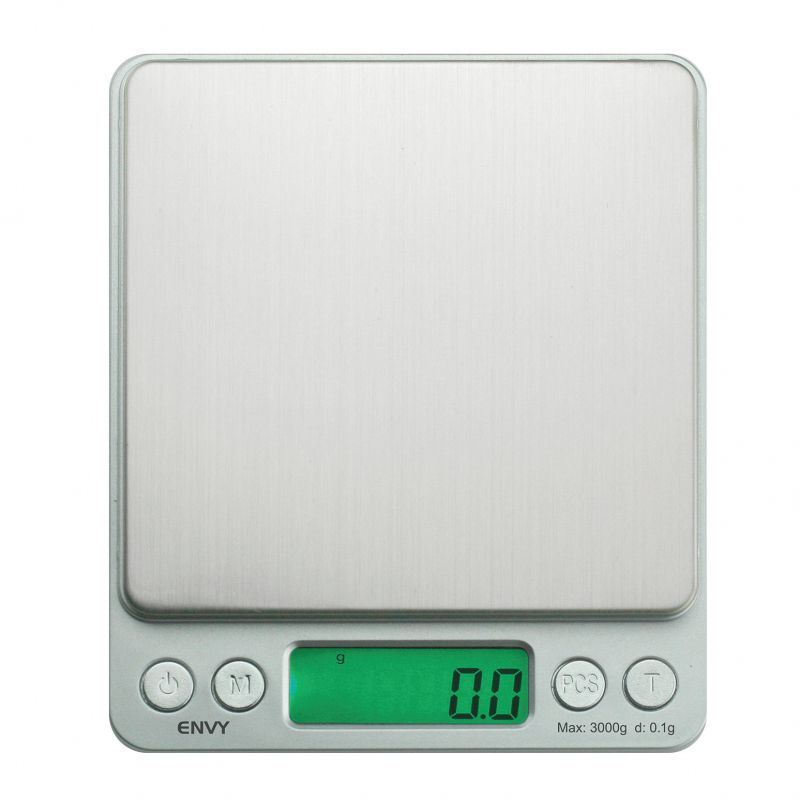 Envy Series Mini Scales