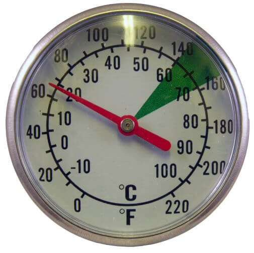 Motta Dual Dial Milk Thermometer