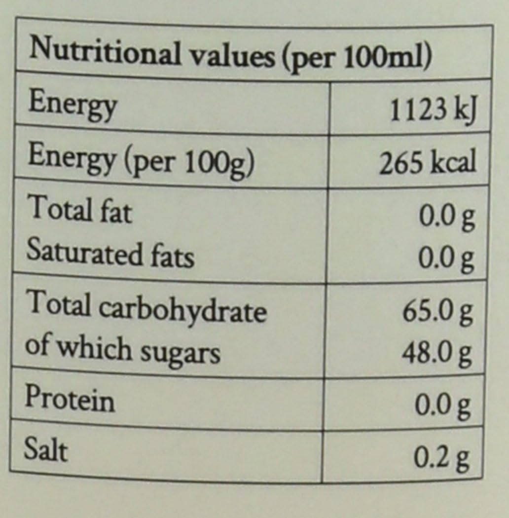 Simply Butterscotch Syrup