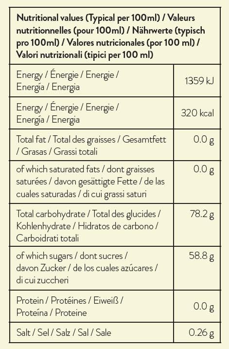 Simply Cheesecake Syrup
