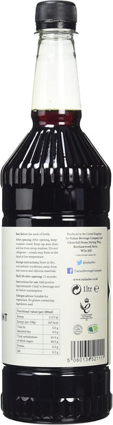 Simply Chocolate Mint Syrup