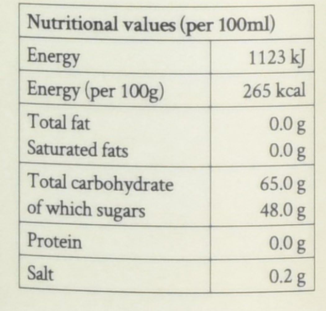 Simply Chocolate Syrup